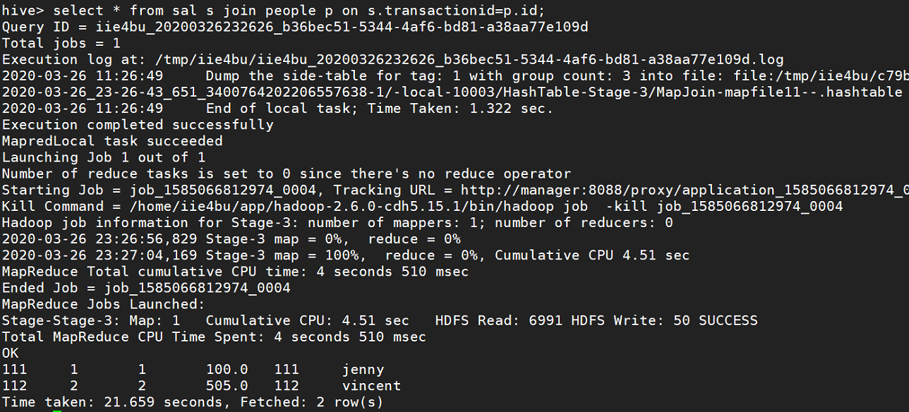 Spark Shell和spark Hive的使用 Vincent Duan的博客 程序员its404 程序员its404 Spark Shell和spark Hive的使用 Vincent Duan的博客 程序员its404 程序员its404