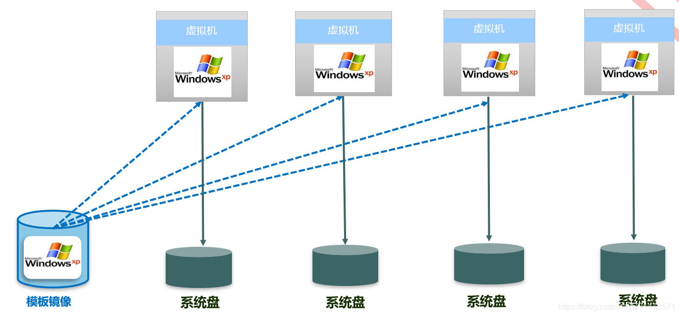 ここに画像を挿入説明