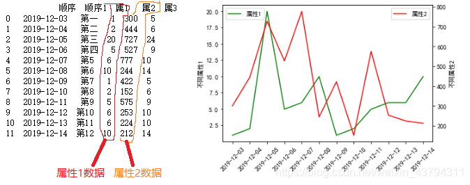 ここに画像を挿入説明