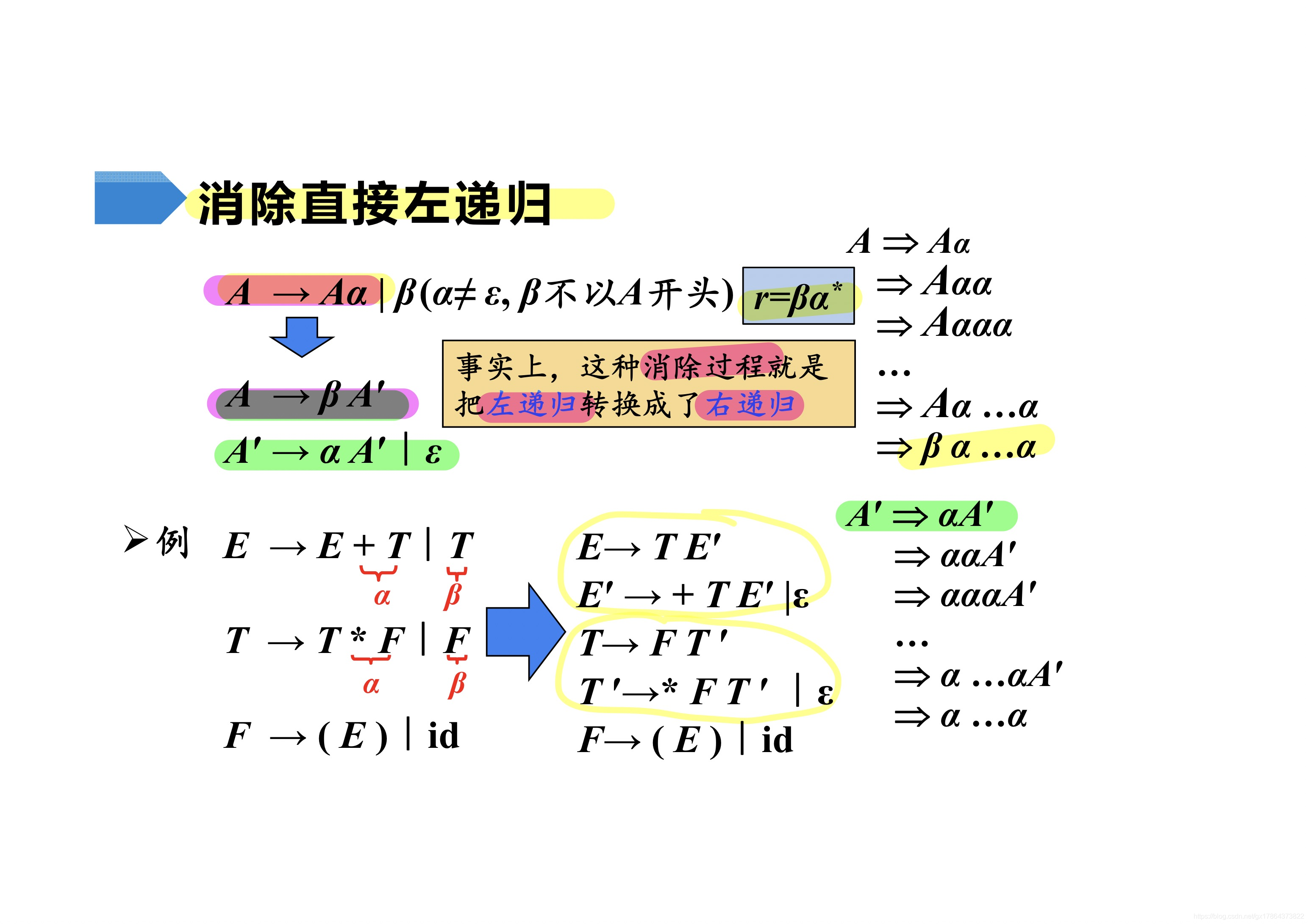 什么是二次回路定义 watermark,type_ZmFuZ3poZW5naGVpdGk,shadow_10,text_aHR0cHM6Ly9ibG9nLmNzZG4ubmV0L2d4MTc4NjQzNzM4MjI=,size_16,color_FFFFFF,t_70