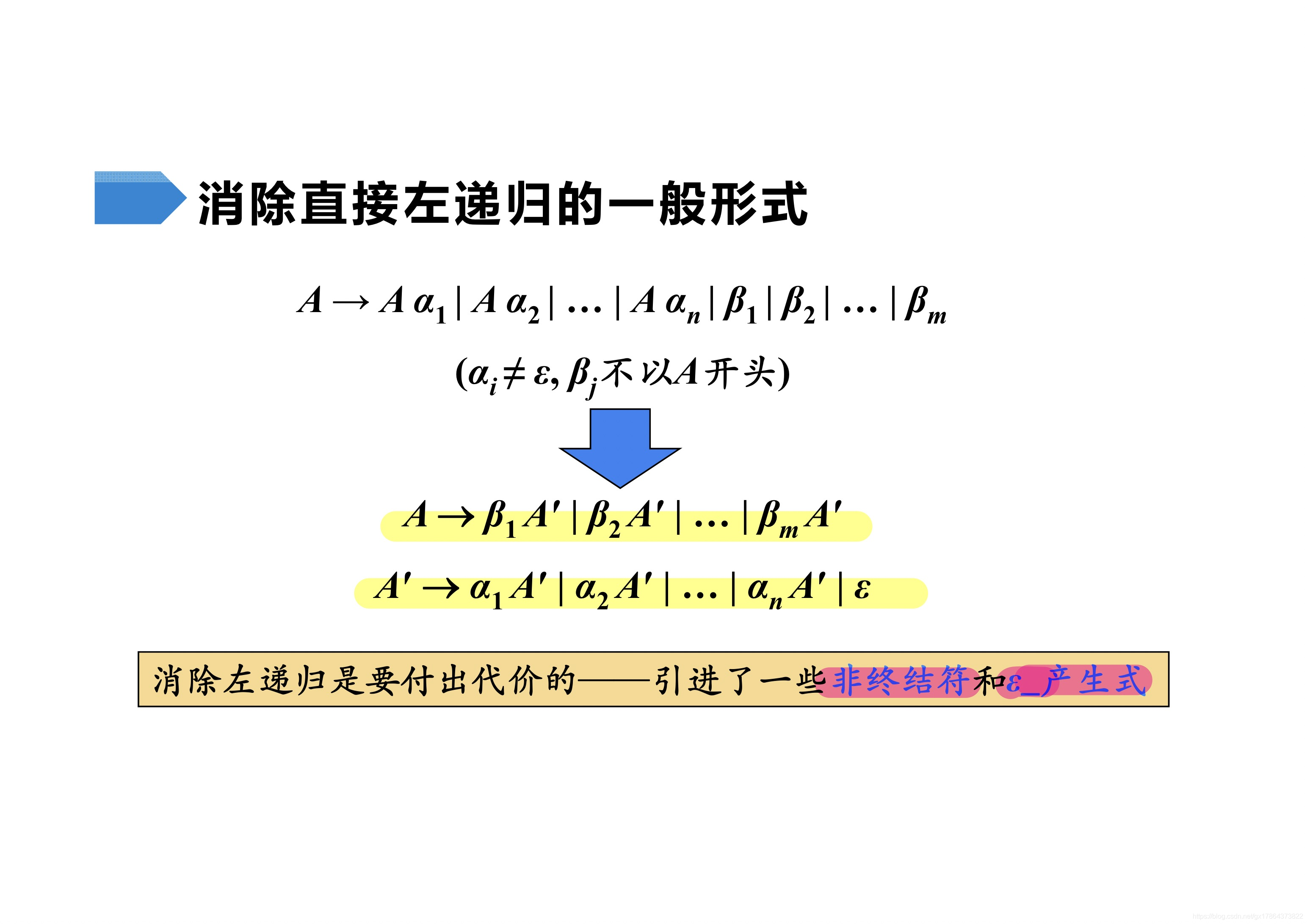 编译原理什么是句子_安全感是什么句子(3)