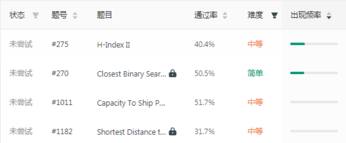 【leetcode】高频题目整理_树结构篇( High Frequency Problems, Tree )