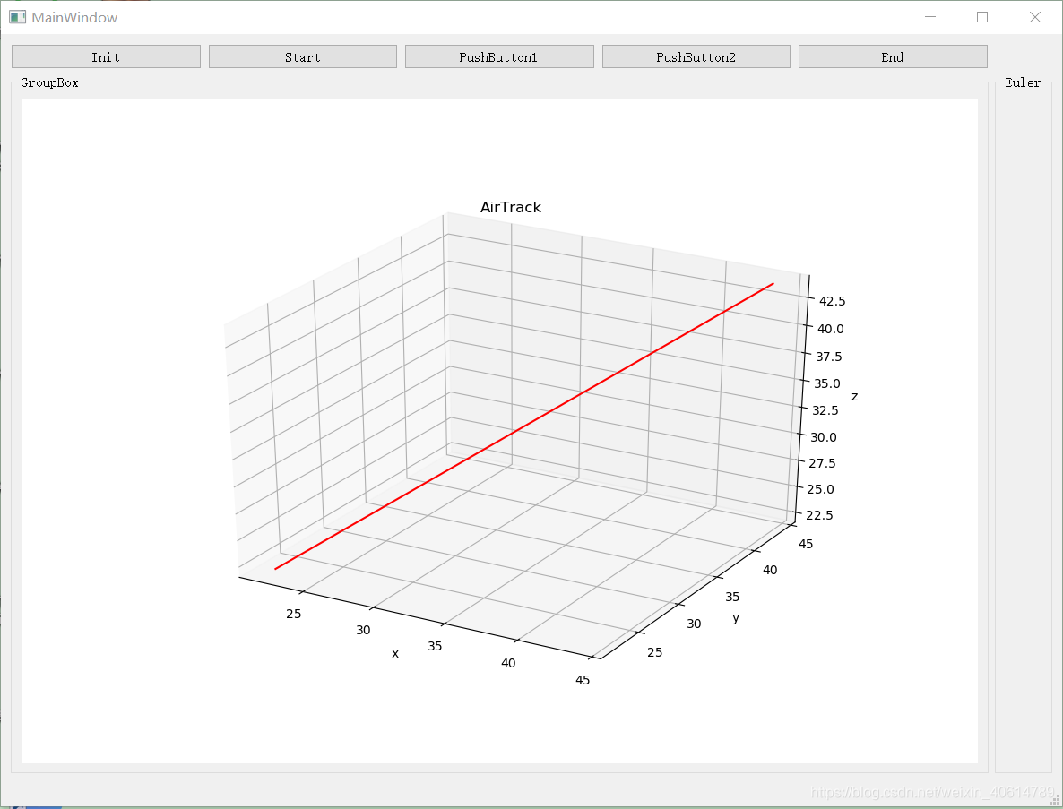 PYQT5+matplotlib实时绘制三维动态曲线图_pyqt5三维曲线-CSDN博客