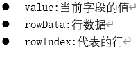 value:当前字段的值