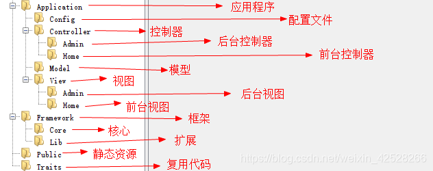 ここに画像を挿入説明