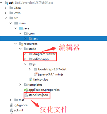 activiti6工作流与springboot2整合，activiti在线设计器整合javaweb项目，activiti学习，工作流整合，从零开始，超详细，傻瓜式讲解整合全过程