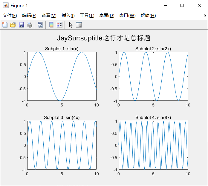 Help subplot matlab - lotuslokasin