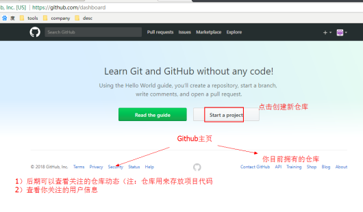 github中文官网入口github注册 watermark,type_ZmFuZ3poZW5naGVpdGk,shadow_10,text_aHR0cHM6Ly9ibG9nLmNzZG4ubmV0L3dlaXhpbl80MjUyODI2Ng==,size_16,color_FFFFFF,t_70