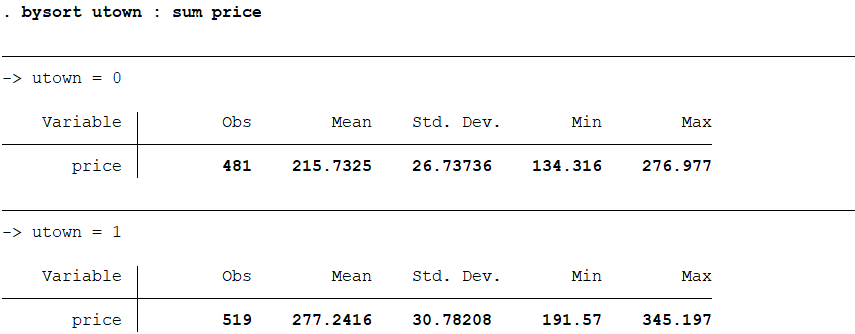 stata regress if not