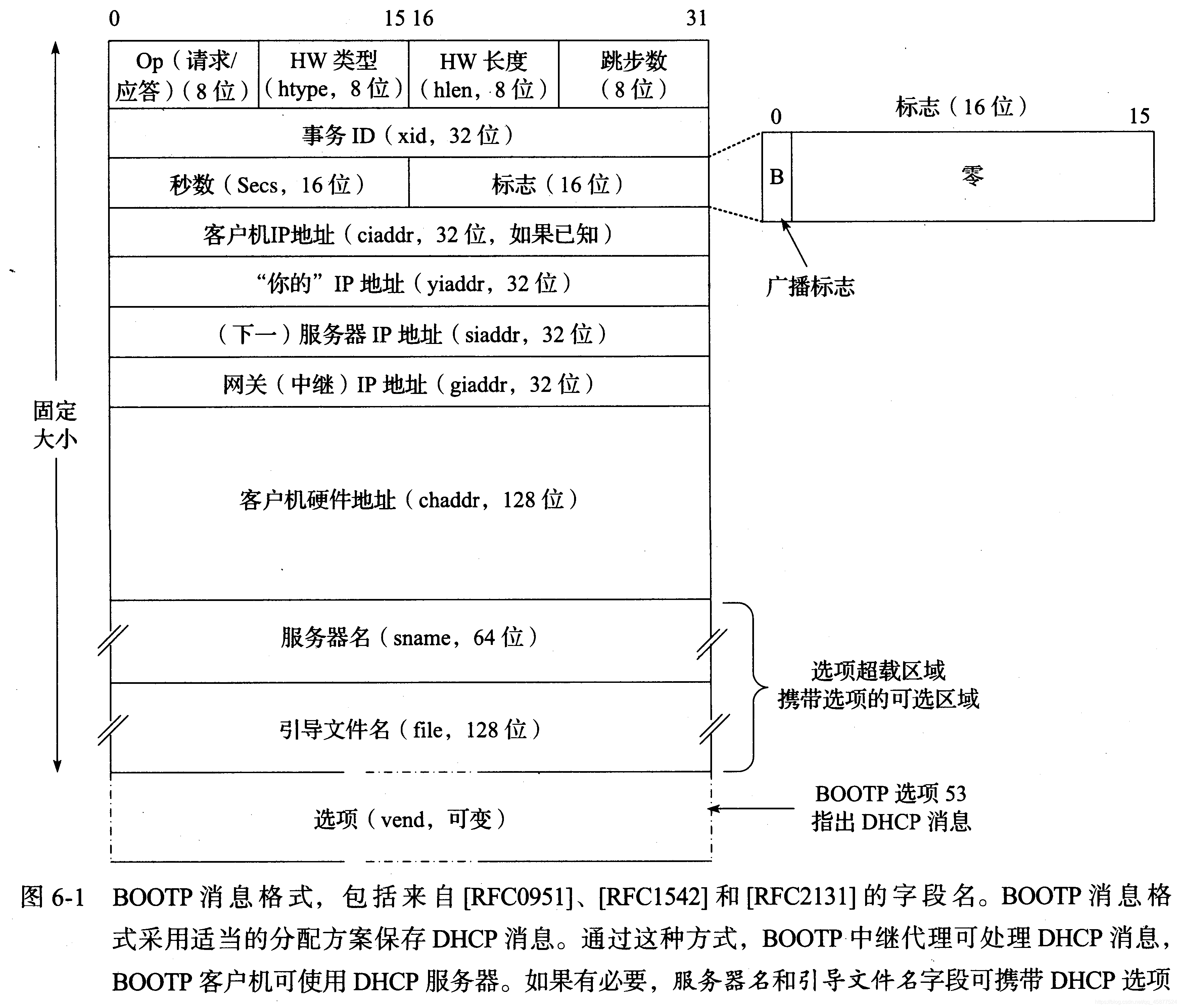 ここに画像を挿入説明