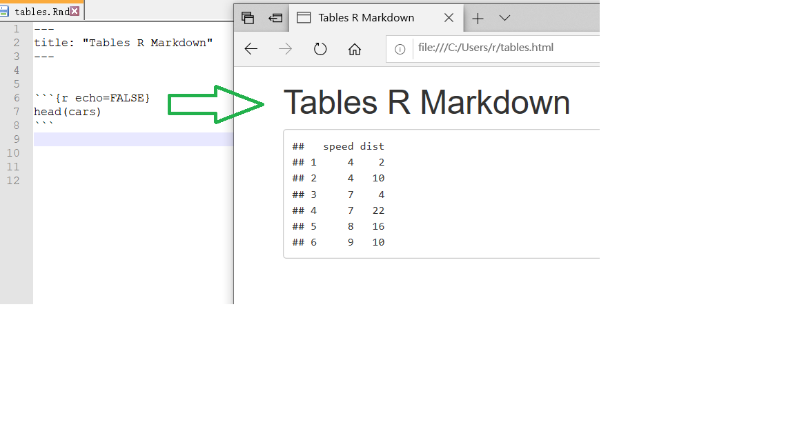 r markdown manual table