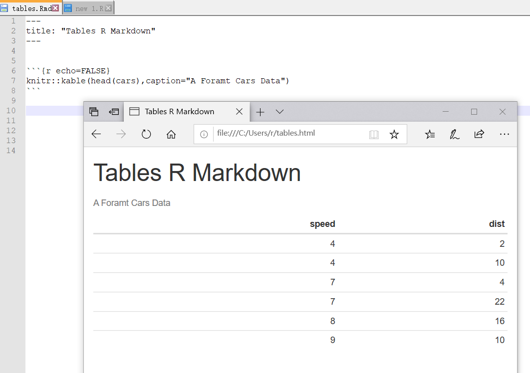 R Markdown 表格_rmarkdown 表格CSDN博客