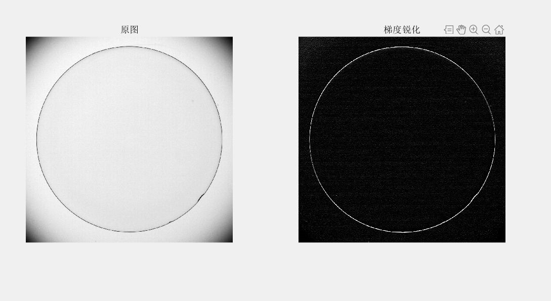 数字图像处理笔记（三）之sharpening spatial filters_图像清化处理矩阵sharpenCSDN博客