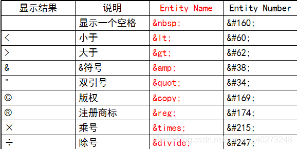 ここに画像を挿入説明