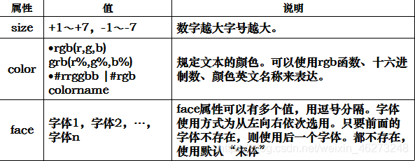 ここに画像を挿入説明