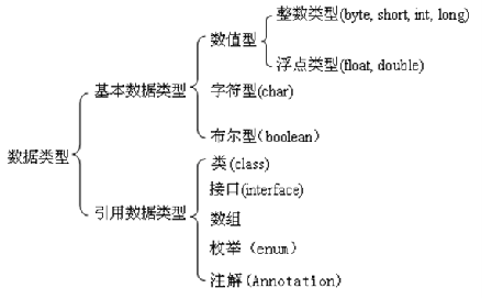 watermark,type_ZmFuZ3poZW5naGVpdGk,shadow_10,text_aHR0cHM6Ly9ibG9nLmNzZG4ubmV0L3FxXzQyNzAwMjg5,size_16,color_FFFFFF,t_70