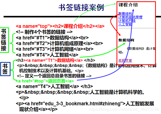 ここに画像を挿入説明