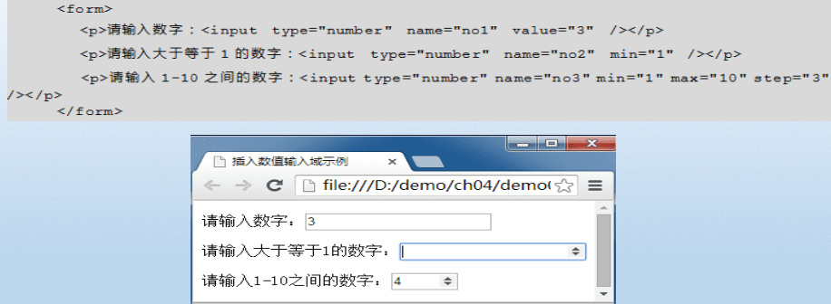 html5-input-y-csdn