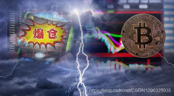 BitOffer研究院：为什么相同的比特币合约期权不会被平仓？