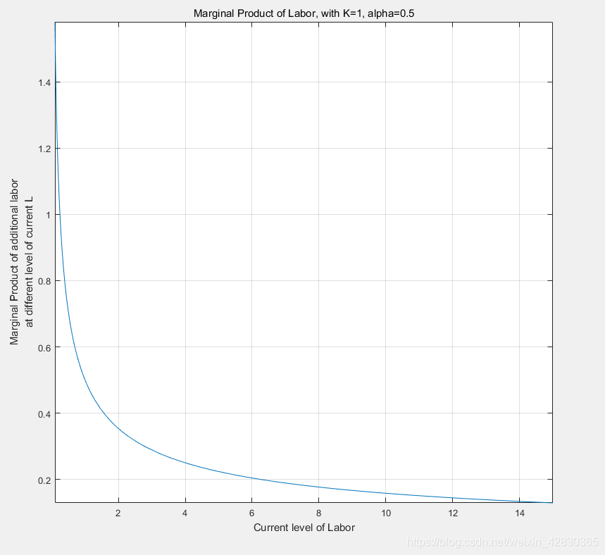 !在这里插入图片描述