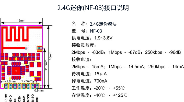 STM32 + 无线通信模块 NRF24L01 数据收发