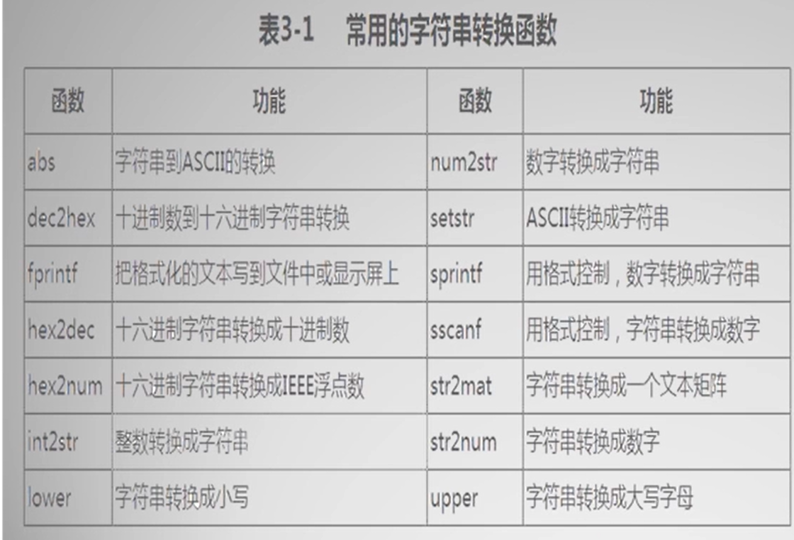 java 判断字符串位置_java 判断字符串位置_python 判断ascii字符