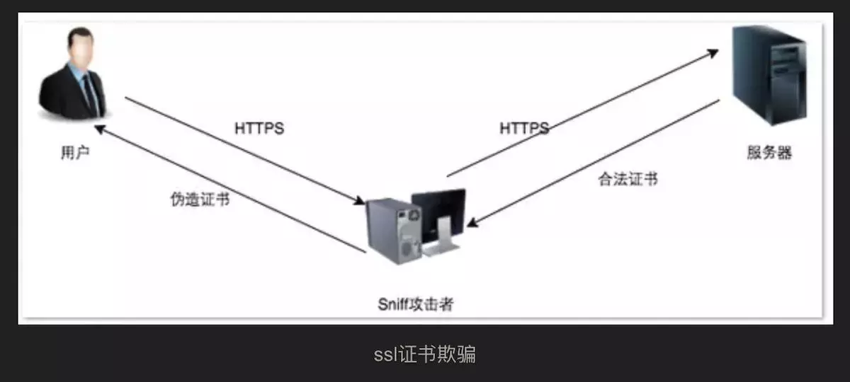 又出事了?网站被攻击了?高中生?逍遥杜的博客-