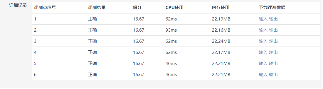 
蓝桥杯JAVA算法训练猴子吃包子C组2020年新题
-程序员阿鑫-带你一起秃头
-第3
张图片