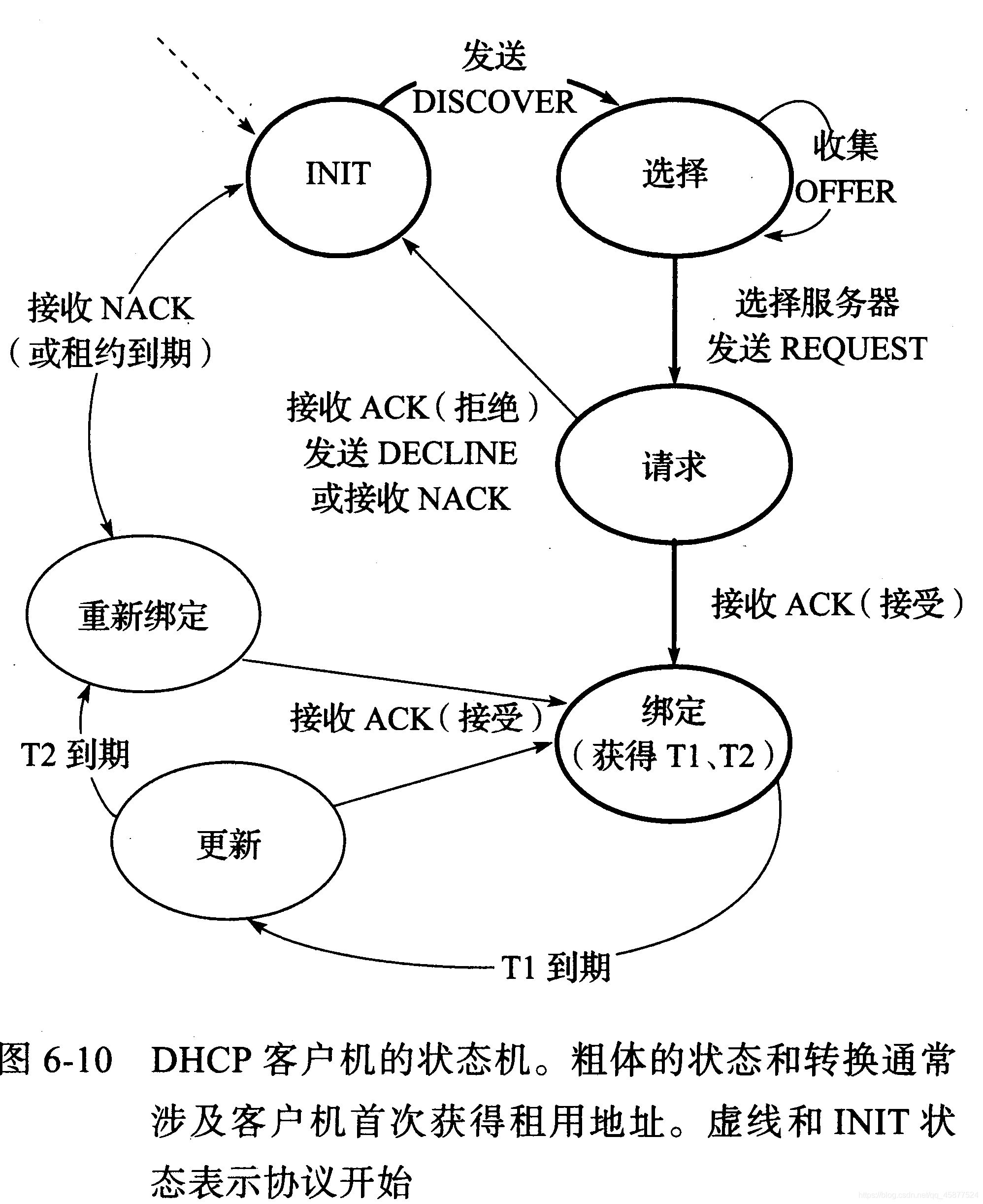 ここに画像を挿入説明