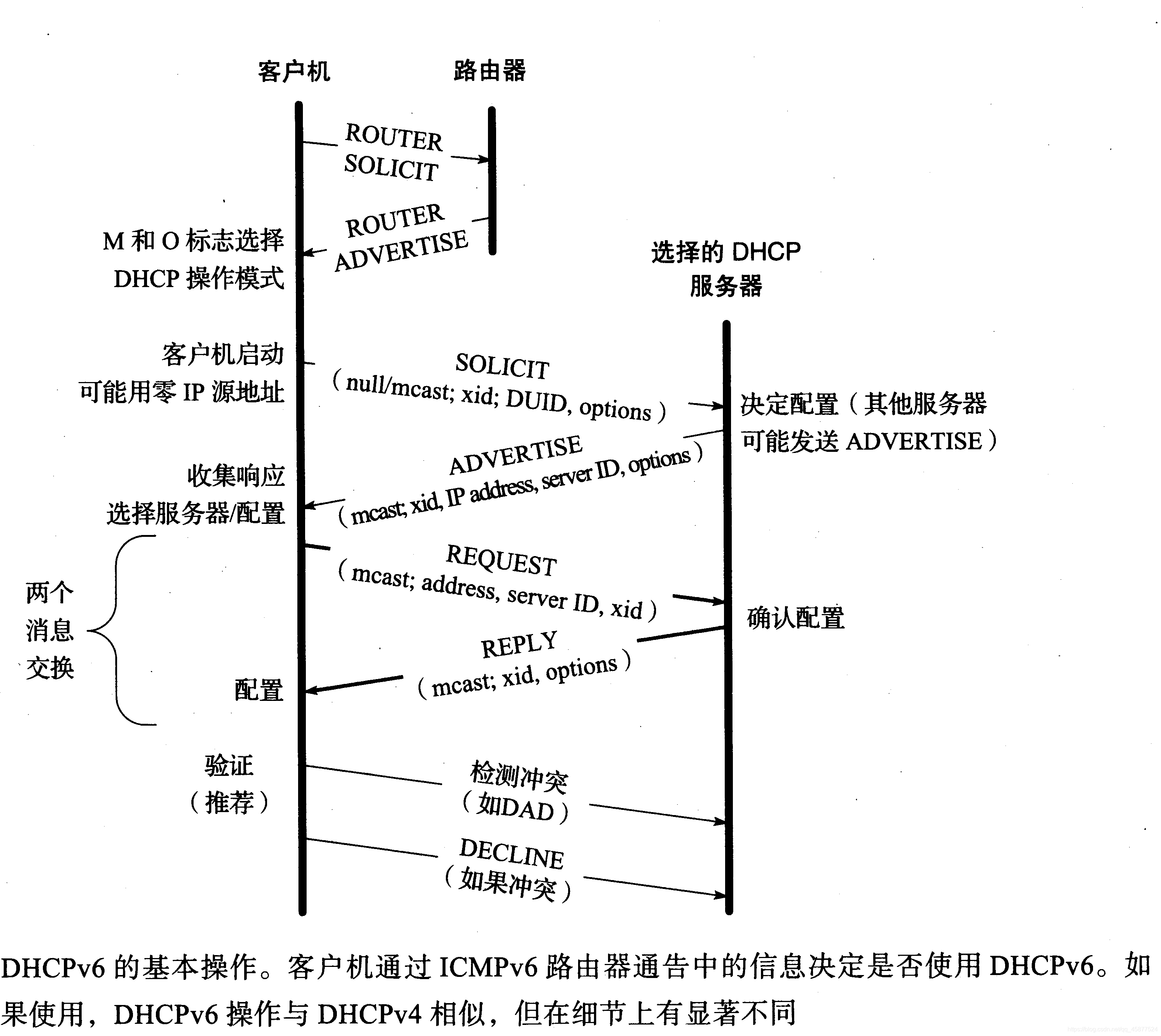 ここに画像を挿入説明