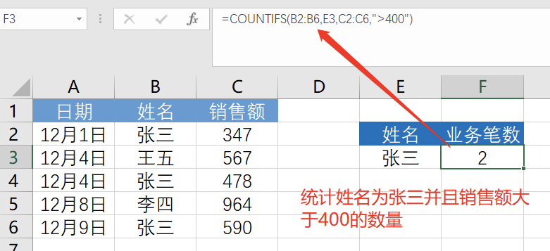 excel為什么分類匯總不能用_2013年高考試題分類解析之\
