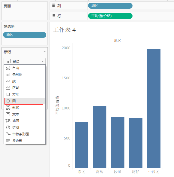 箱线图人口_人口普查