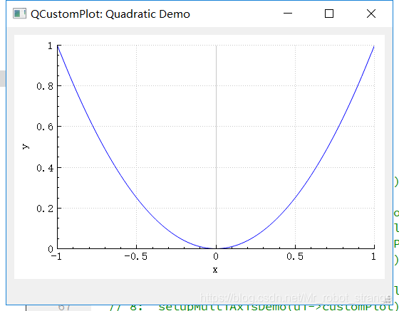 学习QCustomPlot【1】QCustomPlot介绍-CSDN博客