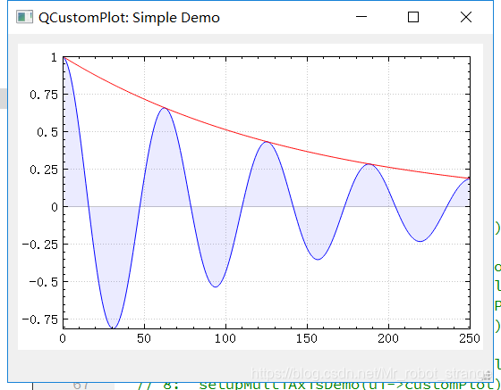 学习QCustomPlot【1】QCustomPlot介绍-CSDN博客
