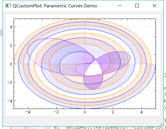 学习QCustomPlot【1】QCustomPlot介绍-CSDN博客