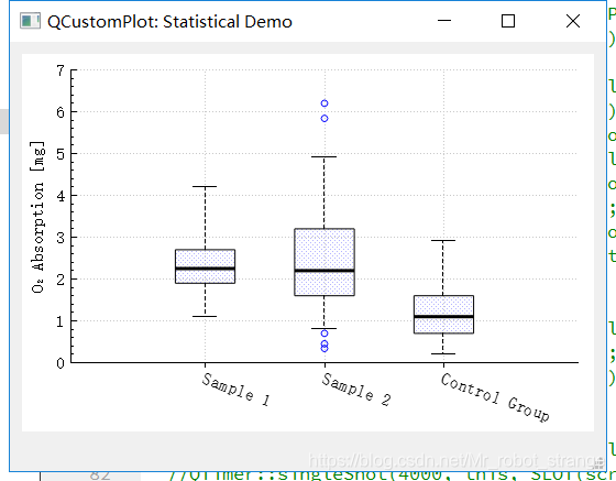 学习QCustomPlot【1】QCustomPlot介绍-CSDN博客