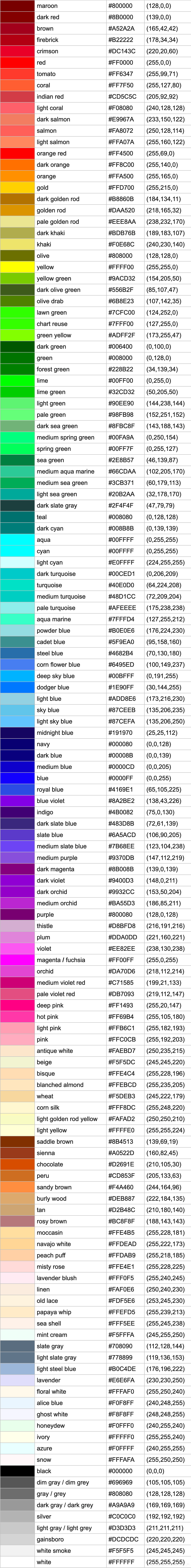 【全】各种颜色对应的 Hex code 和对应的 RGB 值-CSDN博客