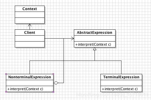解释器模式UML类图.png