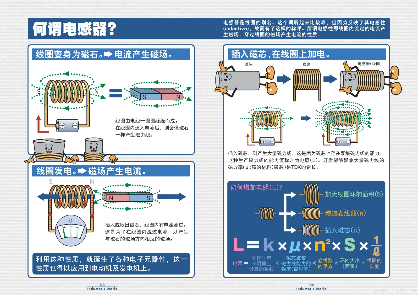 什么是电感器与电感?_电感和电感器有区别吗?-CSDN博客