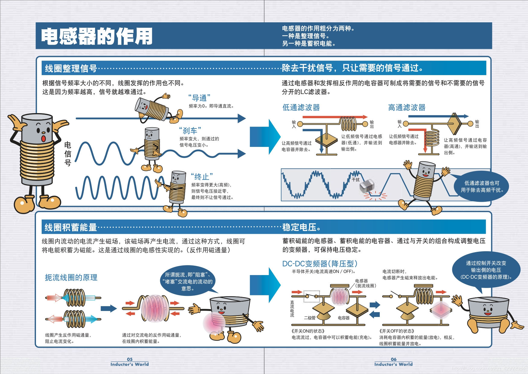 什么是电感器与电感?_电感和电感器有区别吗?-CSDN博客