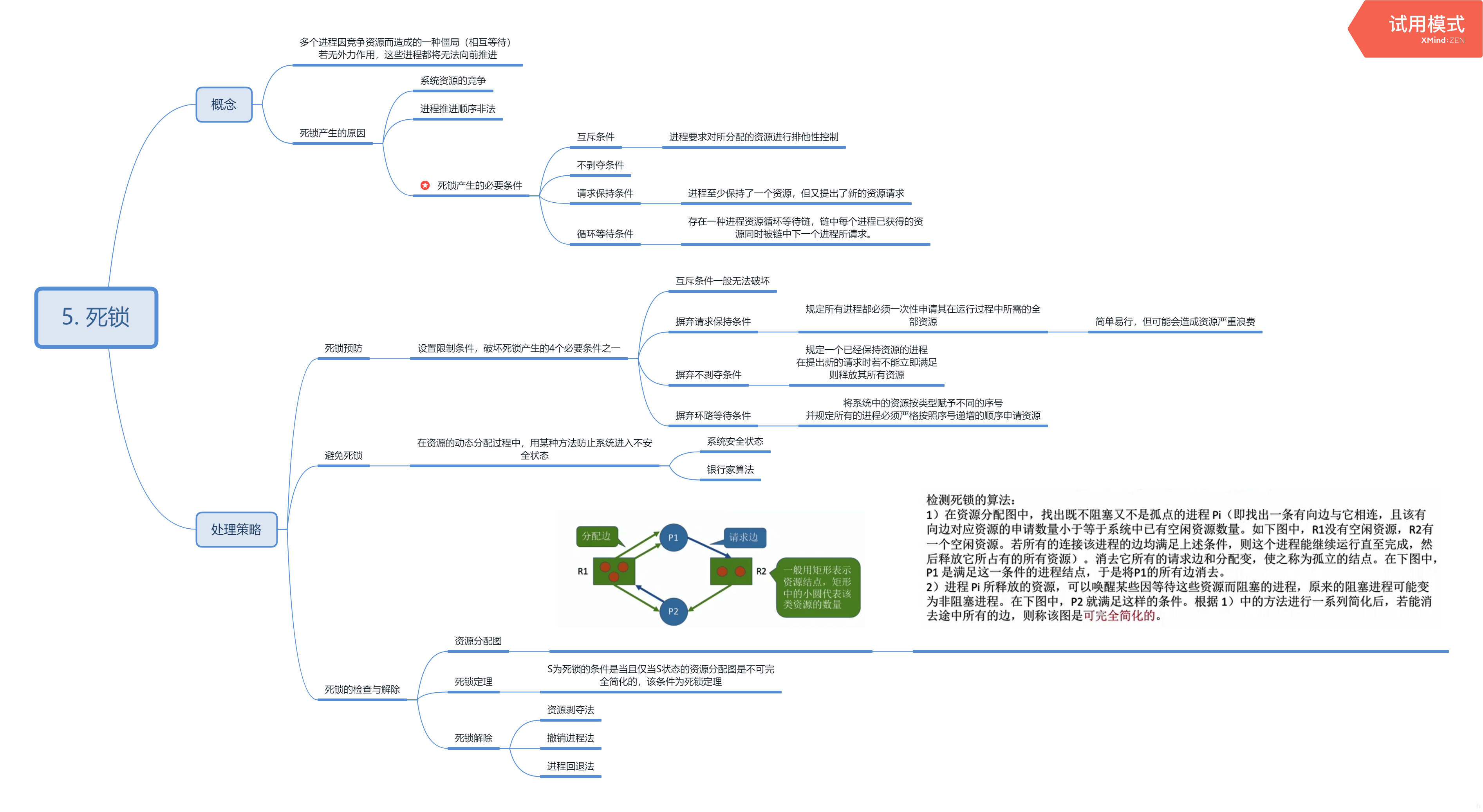 ここに画像を挿入説明