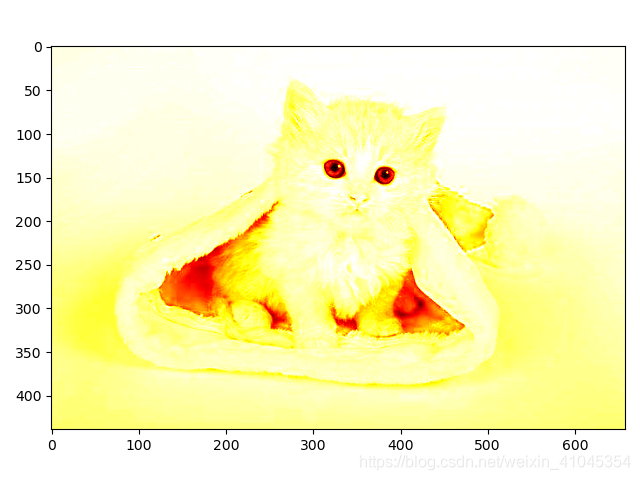 Here Insert Picture Description