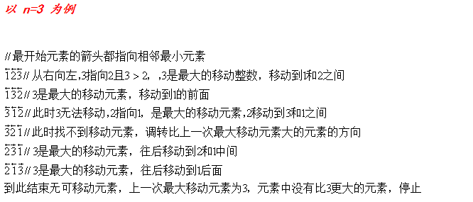 Johnson-Trotter算法求全排列