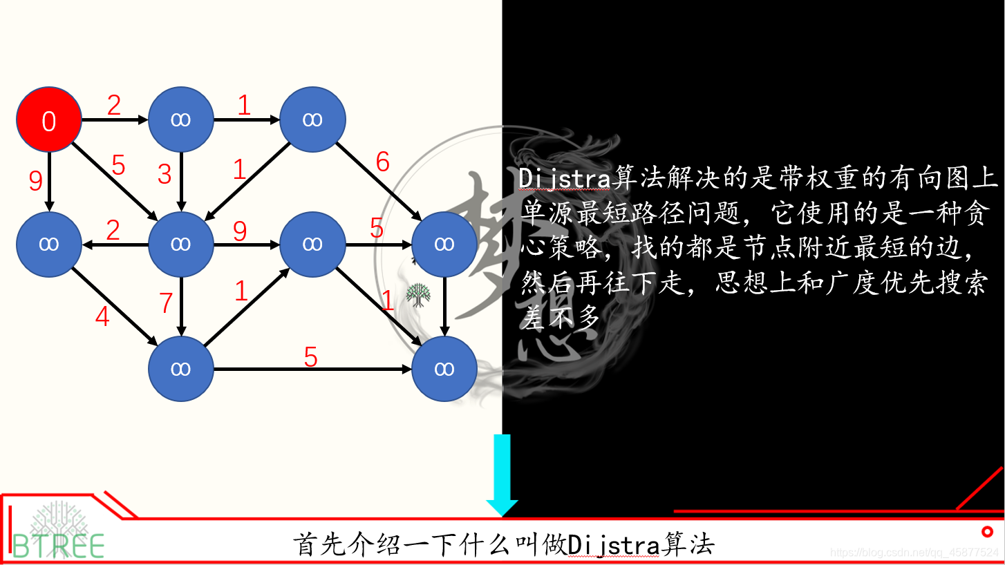 ここに画像を挿入説明