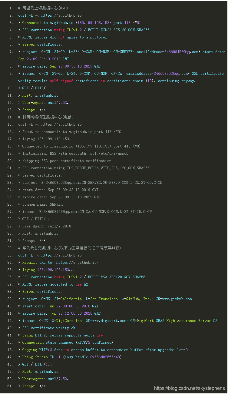 github.com是国内的吗 watermark,type_ZmFuZ3poZW5naGVpdGk,shadow_10,text_aHR0cHM6Ly9ibG9nLmNzZG4ubmV0L3NreXN0ZXBoZW5z,size_16,color_FFFFFF,t_70