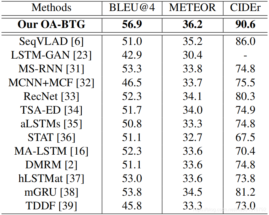 时间序列分析法的原理是什么_swot分析法是指什么(3)