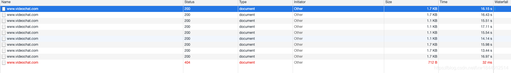 mac安装的vagrant访问laraval欢迎页面,执行时间15秒,安装nfs挂载点(亲测可行)「建议收藏」