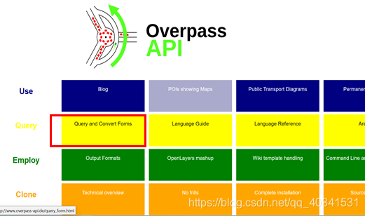 loading data from openstreetmap with python and the... 从OpenStreetMap获取城市数据及转为ESRI .shp数据的方法_overpass api query-CSDN博客