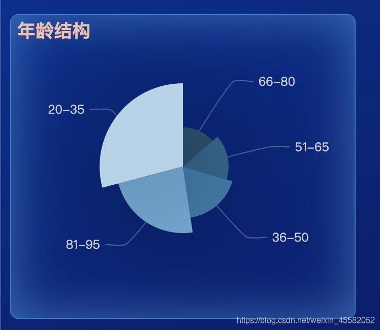 效果图