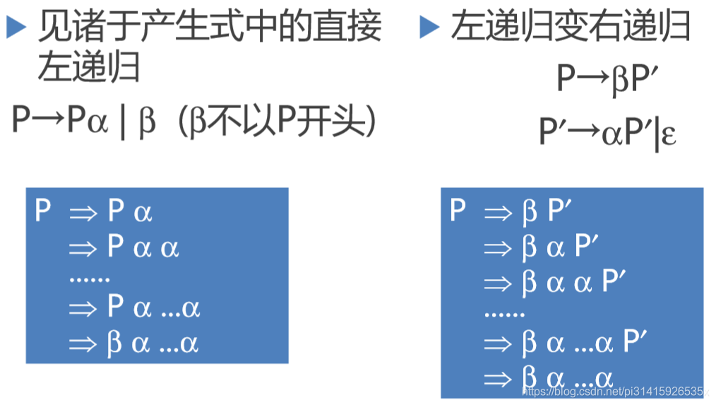 左递归变右递归